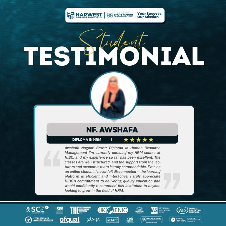 𝐋𝐞𝐚𝐫𝐧𝐞𝐫 𝐉𝐨𝐮𝐫𝐧𝐞𝐲 | 𝐃𝐢𝐩𝐥𝐨𝐦𝐚 𝐢𝐧 𝐇𝐮𝐦𝐚𝐧 𝐑𝐞𝐬𝐨𝐮𝐫𝐜𝐞 𝐌𝐚𝐧𝐚𝐠𝐞𝐦𝐞𝐧𝐭 | 𝐍𝐟. 𝐀𝐰𝐬𝐡𝐚𝐟𝐚